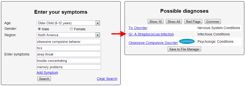 My Symptoms Checker Diagnosis